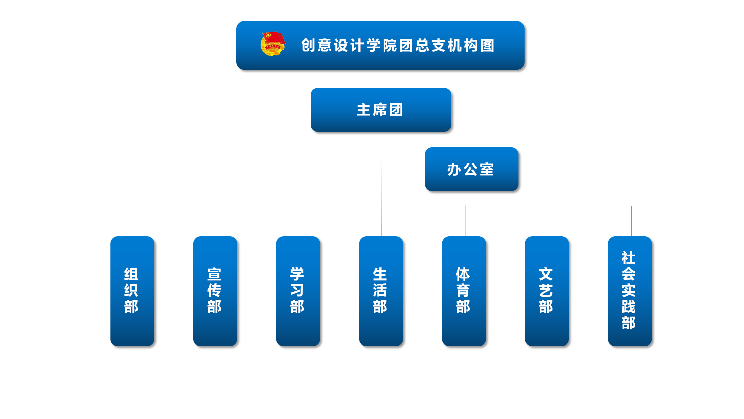 团总支机构图_01.png